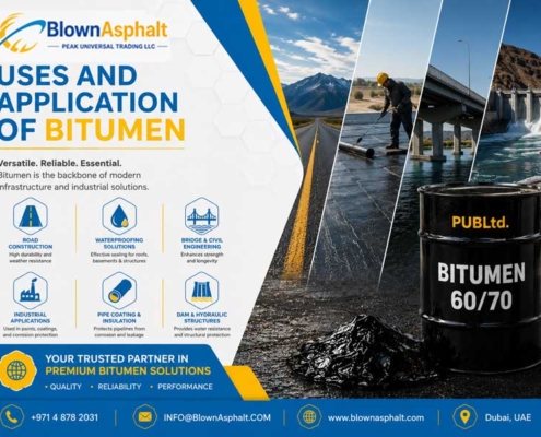 uses and application of bitumen, bitumen uses, bitumen 60/70 usage