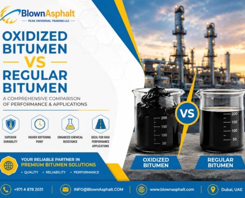 Bitumen Vs Blown Bitumen, Blown asphalt, Oxidized bitumen Vs Bitumen, Oxidaized asphalt Vs Asphalt