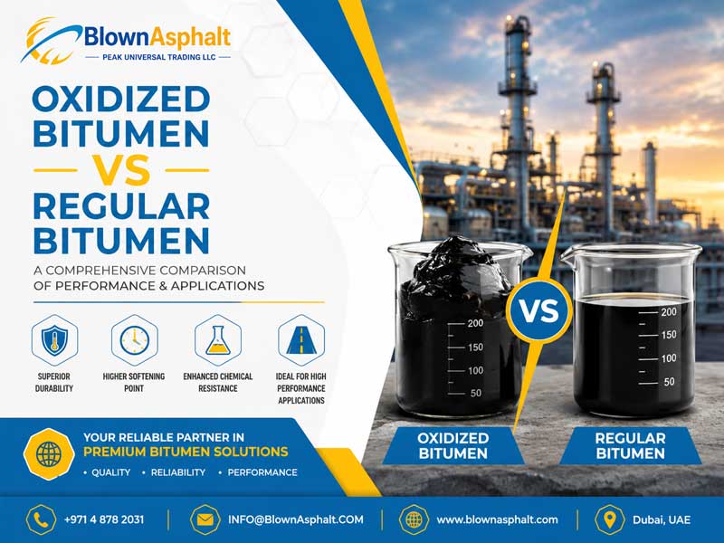 Bitumen Vs Blown Bitumen, Blown asphalt, Oxidized bitumen Vs Bitumen, Oxidaized asphalt Vs Asphalt