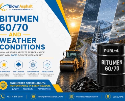 Bitumen 60/70 and Weather Conditions, Bitumen 60/70
