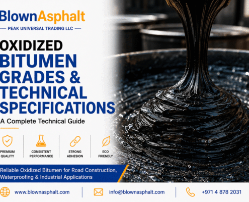 Oxidized Bitumen Technical Specifications, Blown asphalt, Oxidized Bitumen