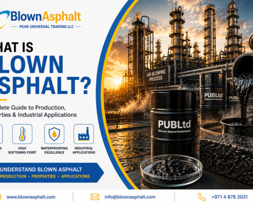 What is Blown Asphalt, Oxidized Bitumen Price, Blown Asphalt,