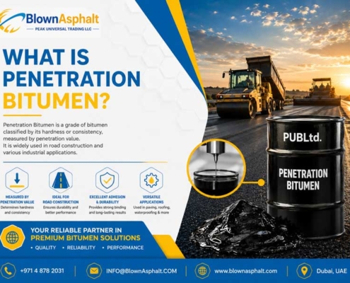 what is penetration bitumen2, Bitumen, iran bitumen